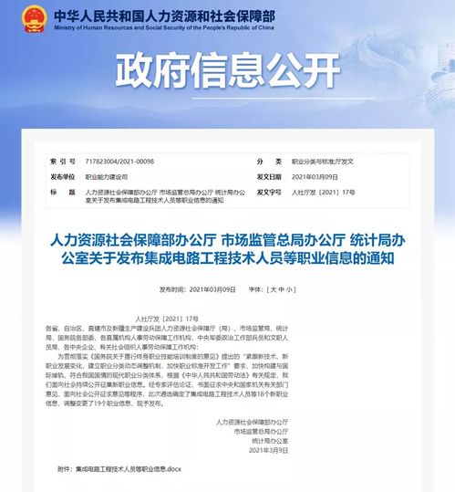 公司金融顧問正式成為新職業(yè)，金融信息咨詢服務(wù)迎來新篇章