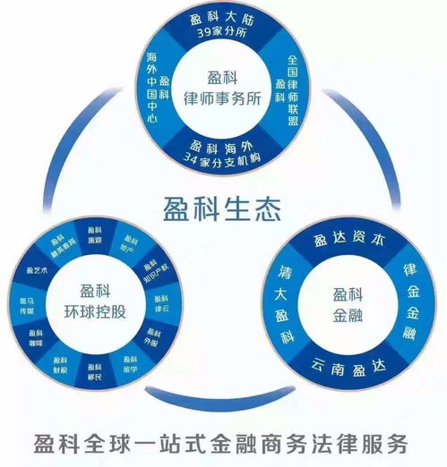 律金金融 恭賀盈科律師事務所十五周年華誕，共繪專業服務新篇章